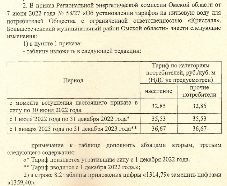 Тарифы оплаты услуг ЖКХ.